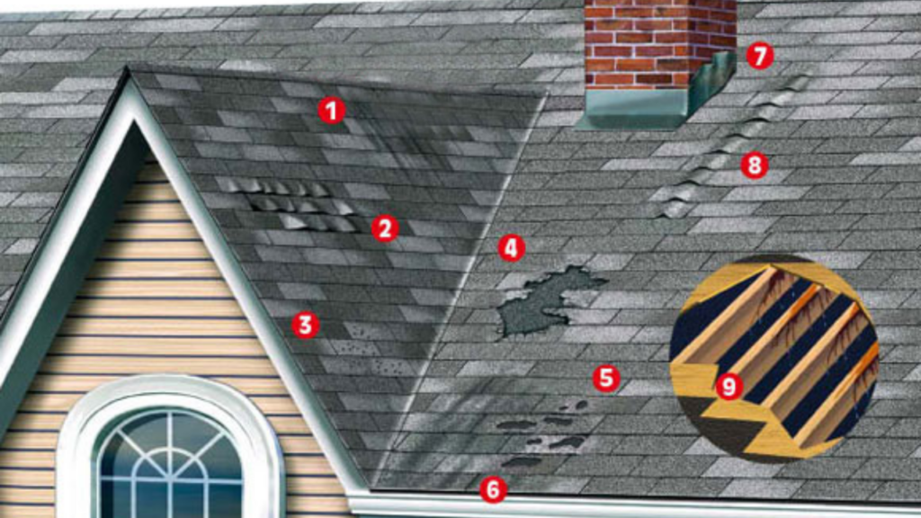 Sign of Roof Repair